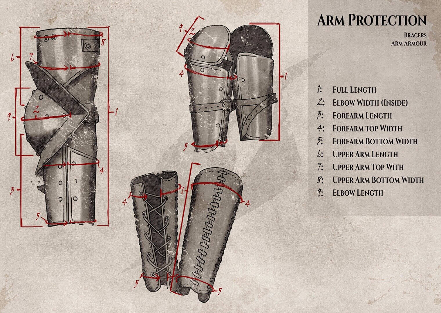 Illustration of arm protection bracers with measurements for full length, elbow width, and forearm specifications.