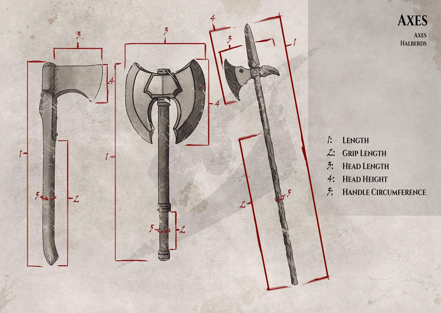 Illustration of various axes and halberds detailing dimensions and specifications for each weapon.
