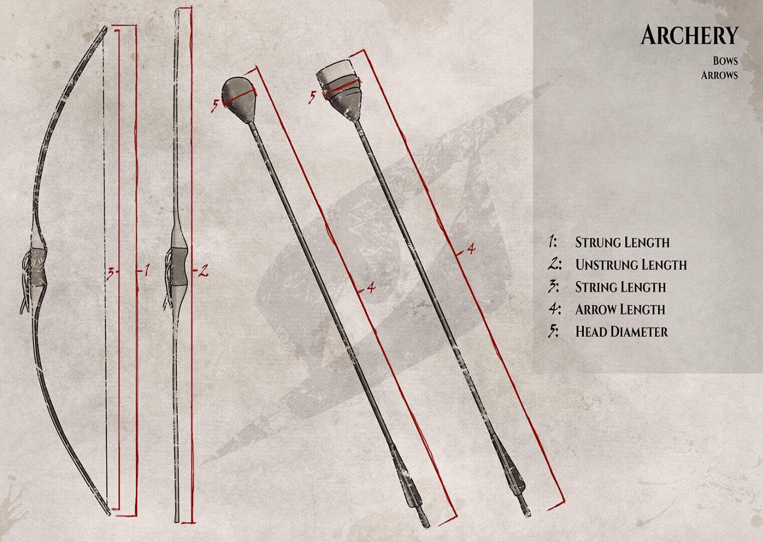 Detailed illustration of archery equipment, including bow specifications and arrow measurements.