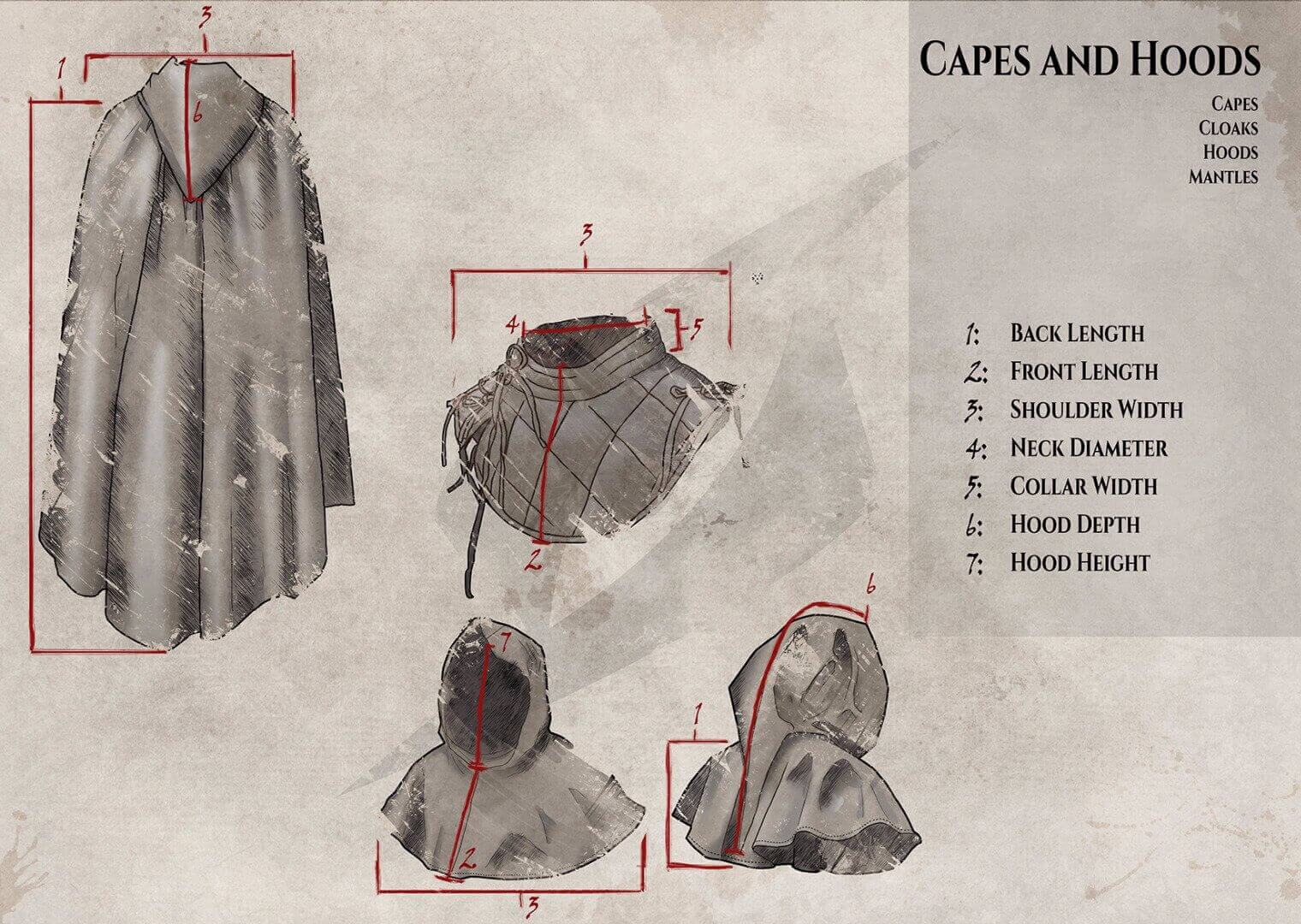 Design guide for capes and hoods featuring measurements and styles for cloaks and mantles.