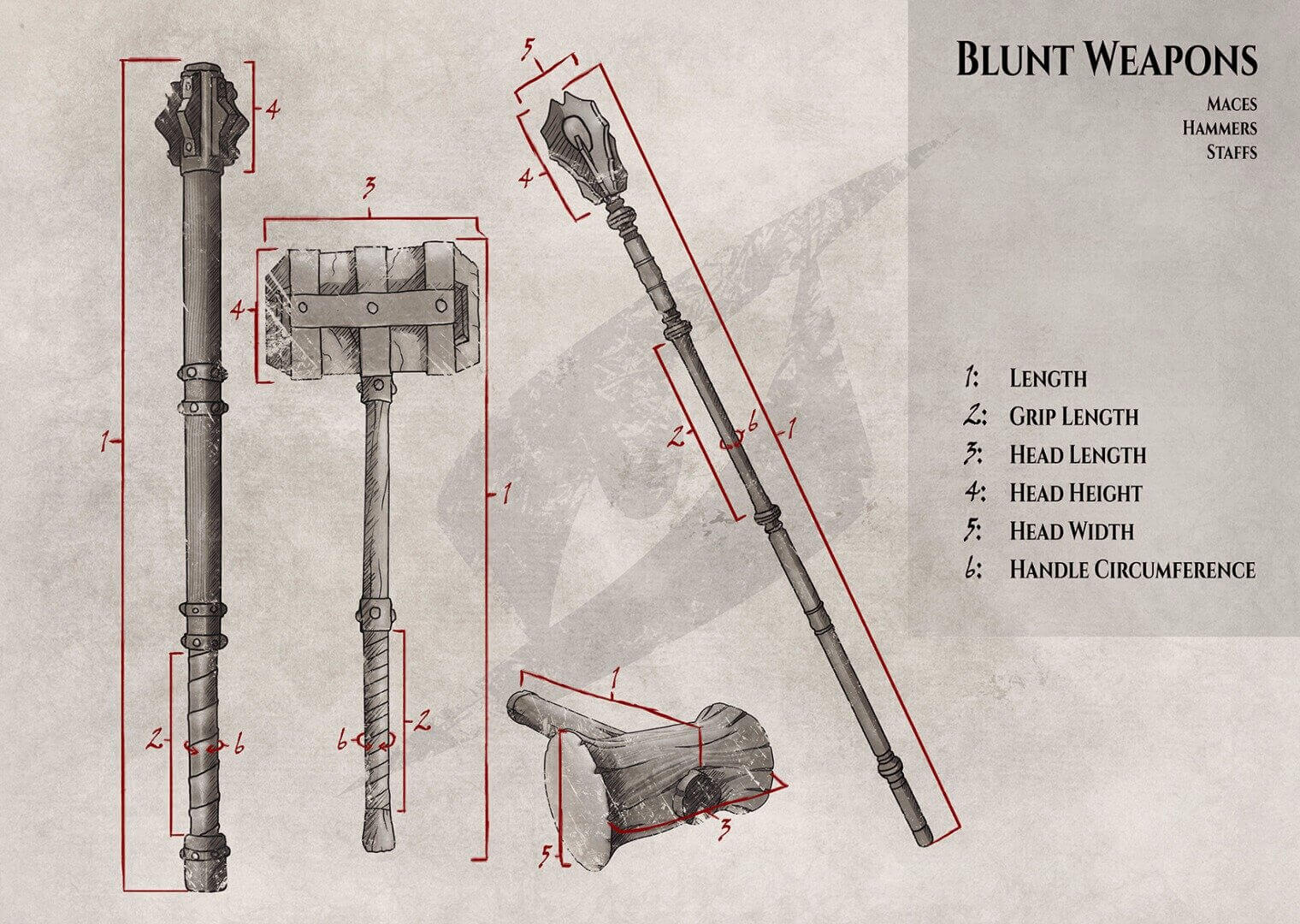 Illustration of various blunt weapons including maces, hammers, and staffs with measurements for each.