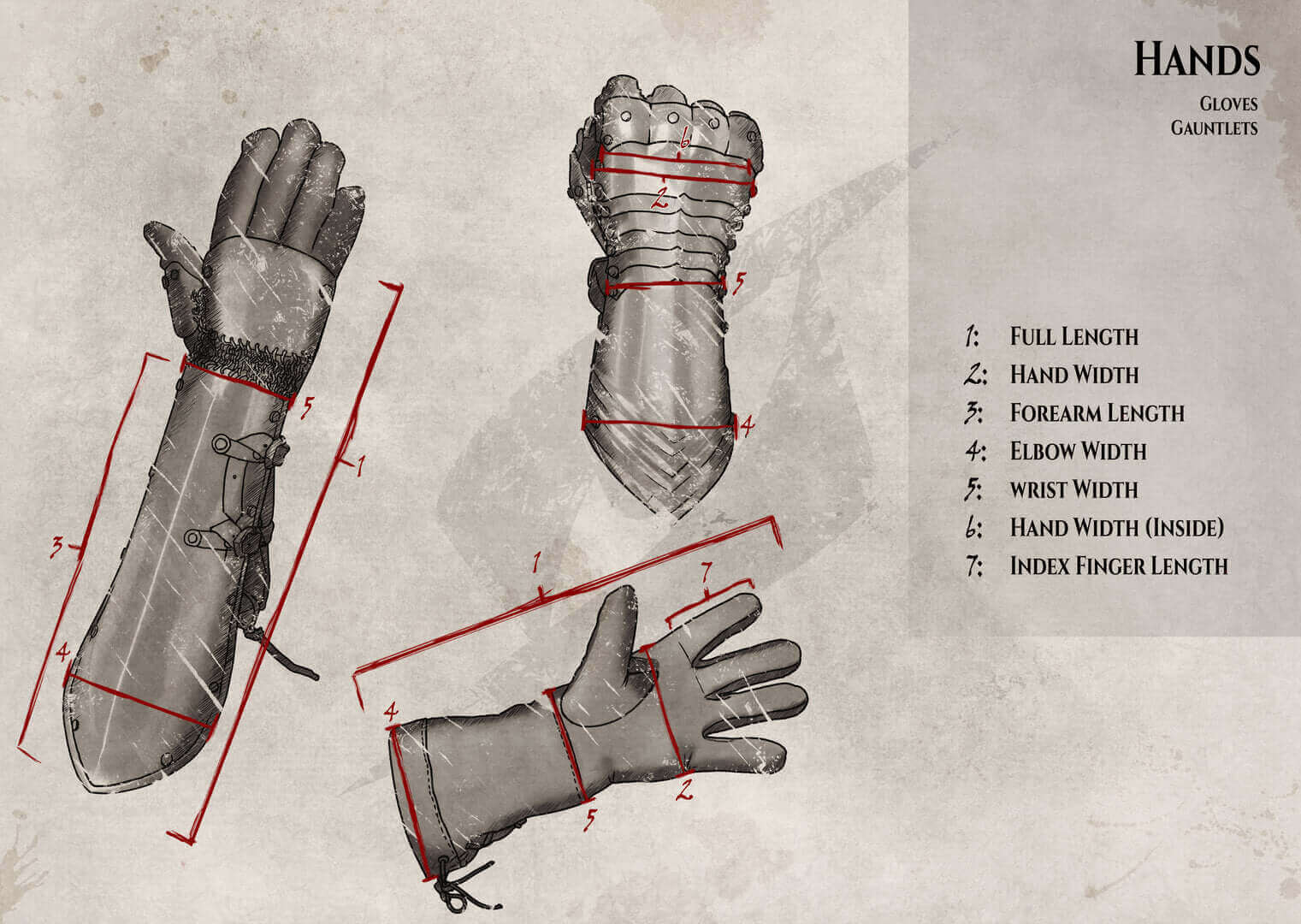 Illustration of gloves and gauntlets showing measurement details like length and width for sizing.
