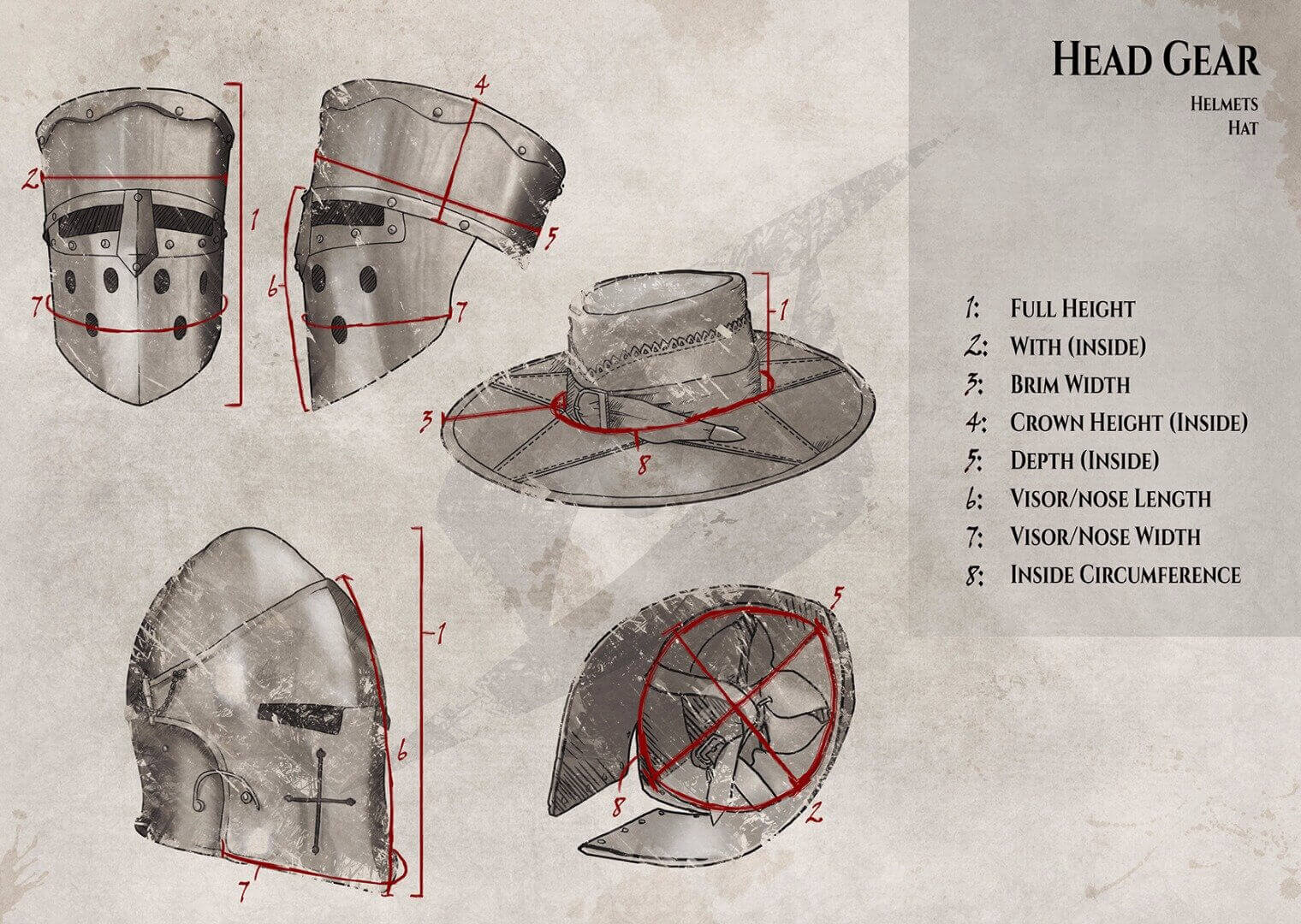 Illustration of medieval headgear measurements, detailing dimensions like height, width, and circumference.