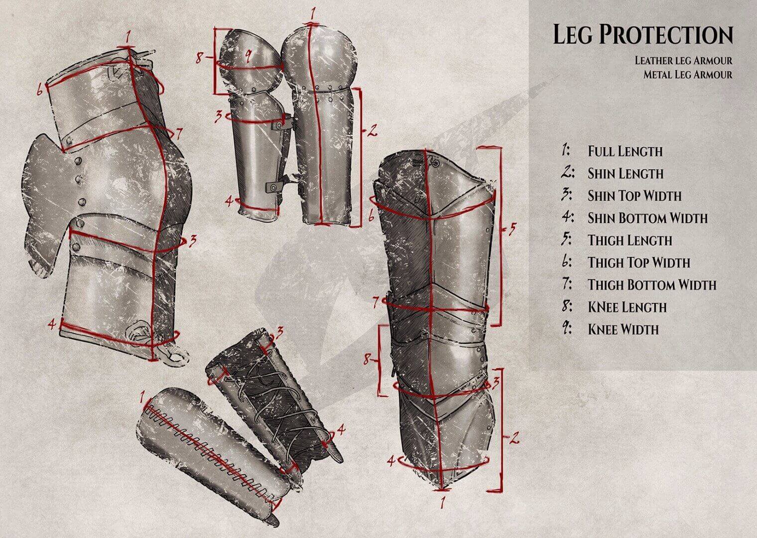 Illustration of leg protection armor, detailing dimensions for metal and leather leg pieces.