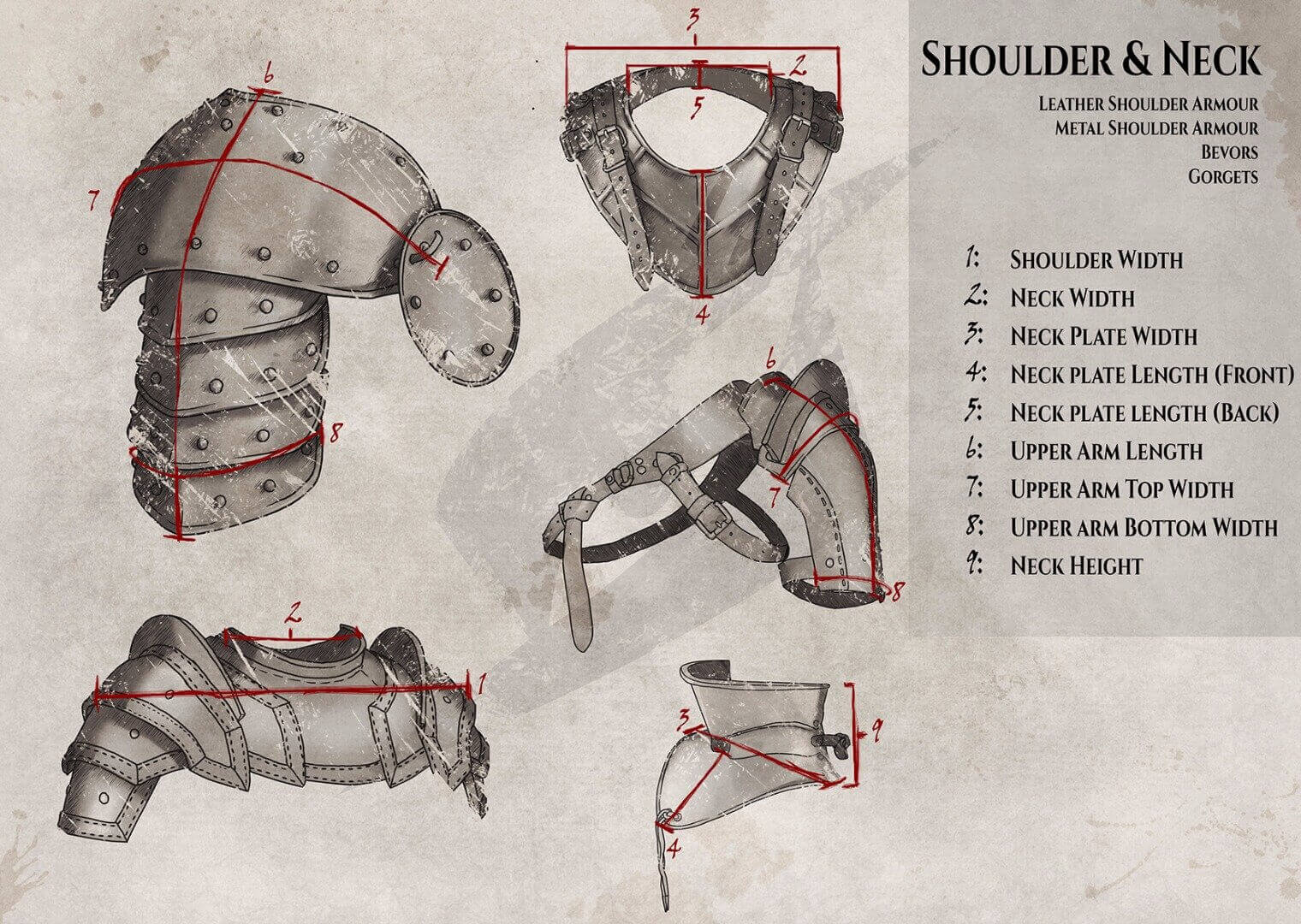 Illustration of shoulder and neck armor dimensions with measurements for leather and metal armor components.