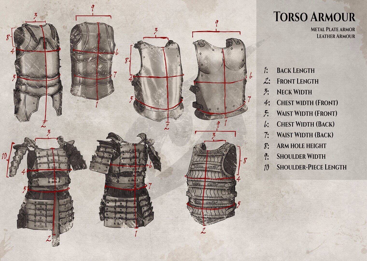 Diagram of torso armor, featuring measurements for metal plate and leather armor styles, showcasing various designs.