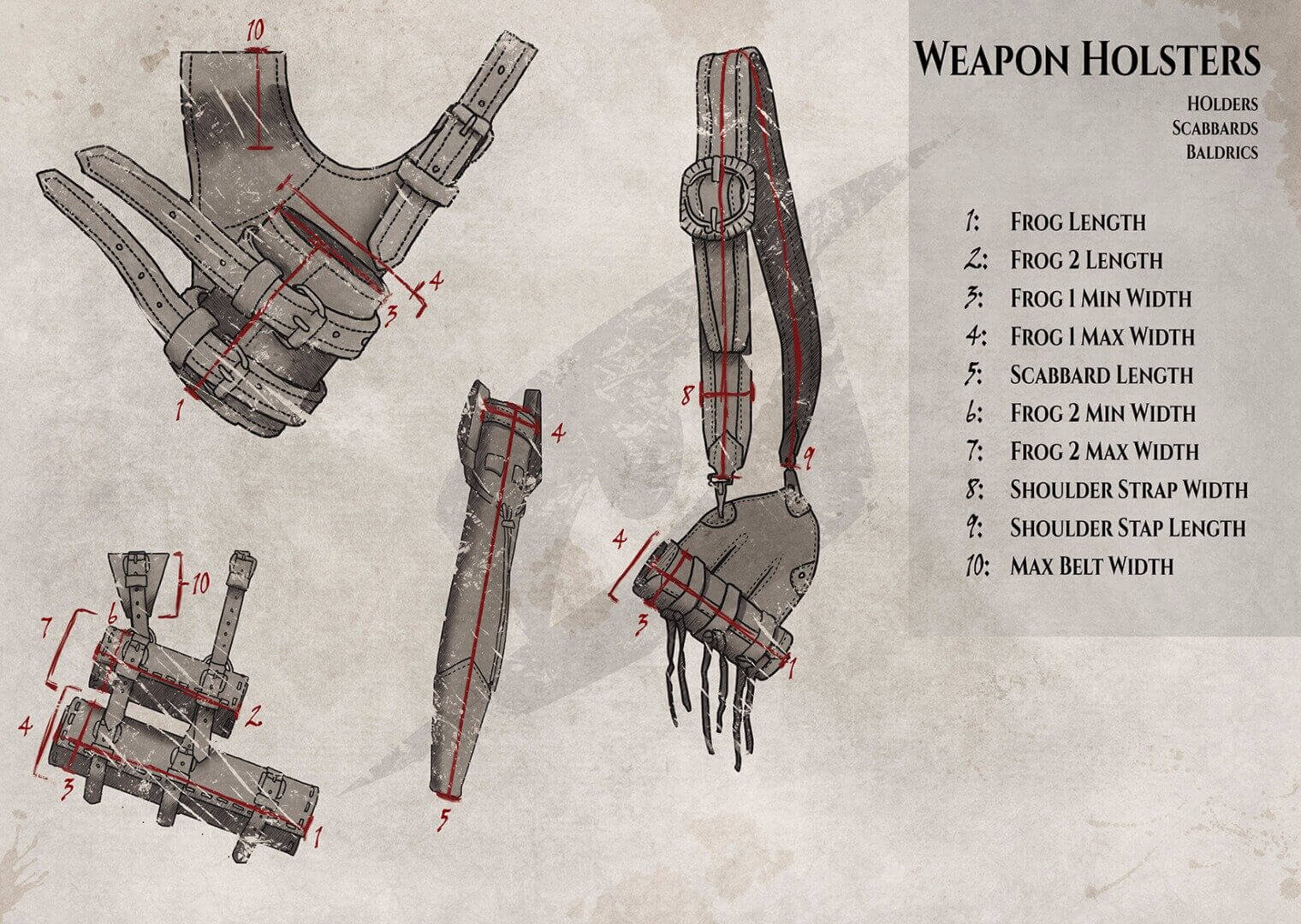 Detailed illustration of weapon holsters with measurements for various parts, including frog length and strap dimensions.