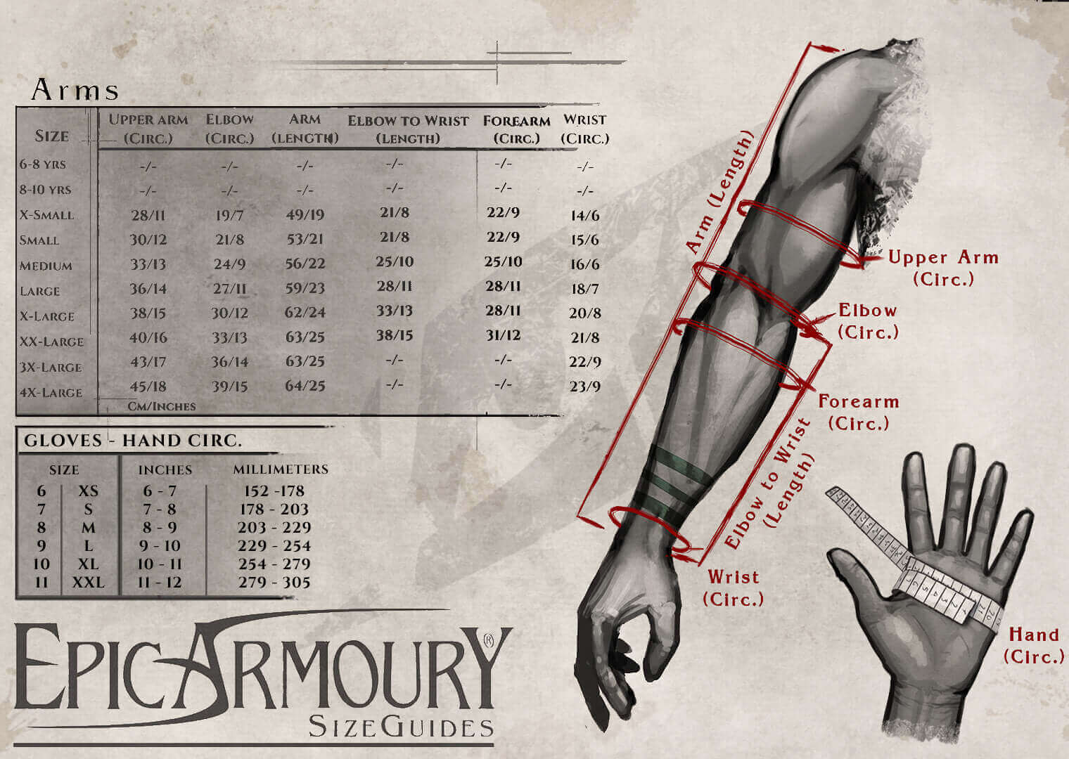 Size guide for arm measurements with annotated circumferences and lengths, Epic Armoury.