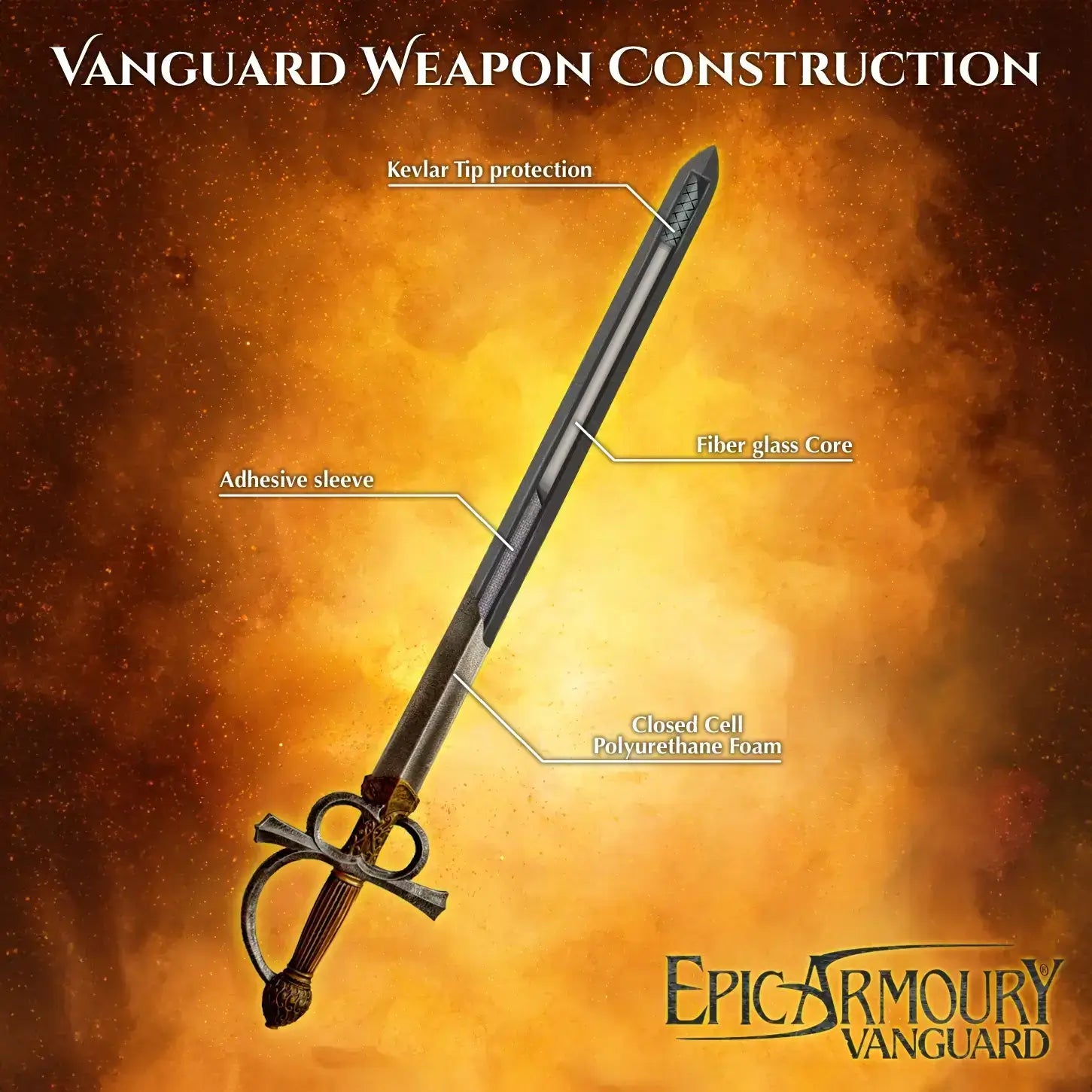 Vanguard weapon construction showcasing materials like Kevlar tip protection and fiber glass core, by Epic Armoury.