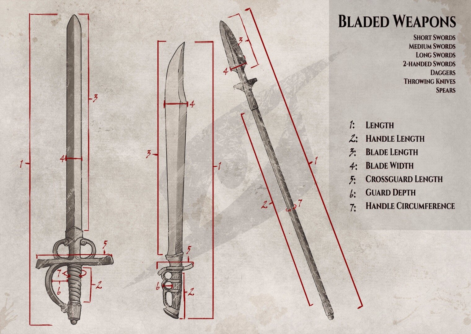 Spade – Traditional Japanese Kunai - Delta2Alpha